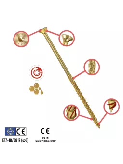 Wkręty konstrukcyjne Klimas KMWHT - Wysoka jakość, niezawodność i bezpieczeństwo