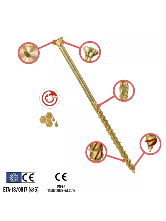Wkręty konstrukcyjne Klimas KMWHT - Wysoka jakość, niezawodność i bezpieczeństwo